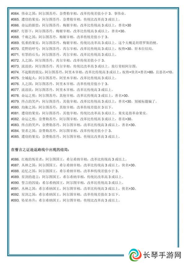 苏丹的游戏结局攻略大全   逃亡