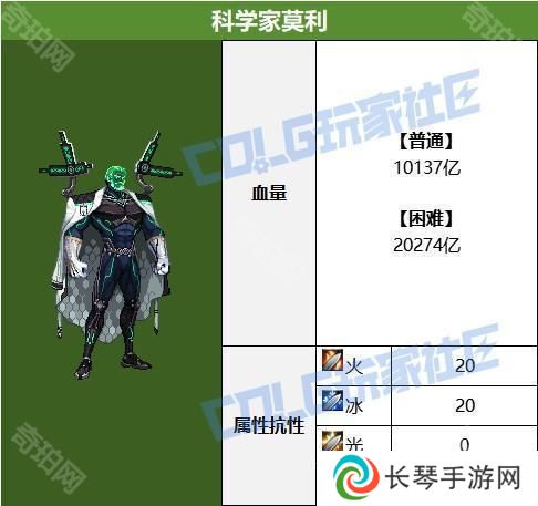 【攻略：全局减伤BOSS】你能跟上我的speed的吗？科学家莫利重点机制攻略3