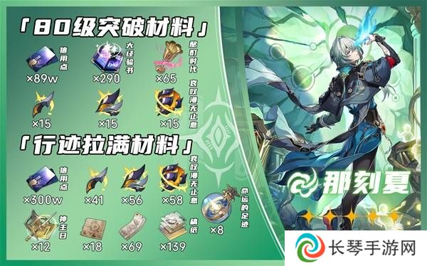 崩坏星穹铁道那刻夏突破材料一览 那刻夏光锥突破材料盘点