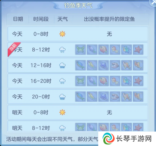 《幻唐志:逍遥外传》钓鱼季