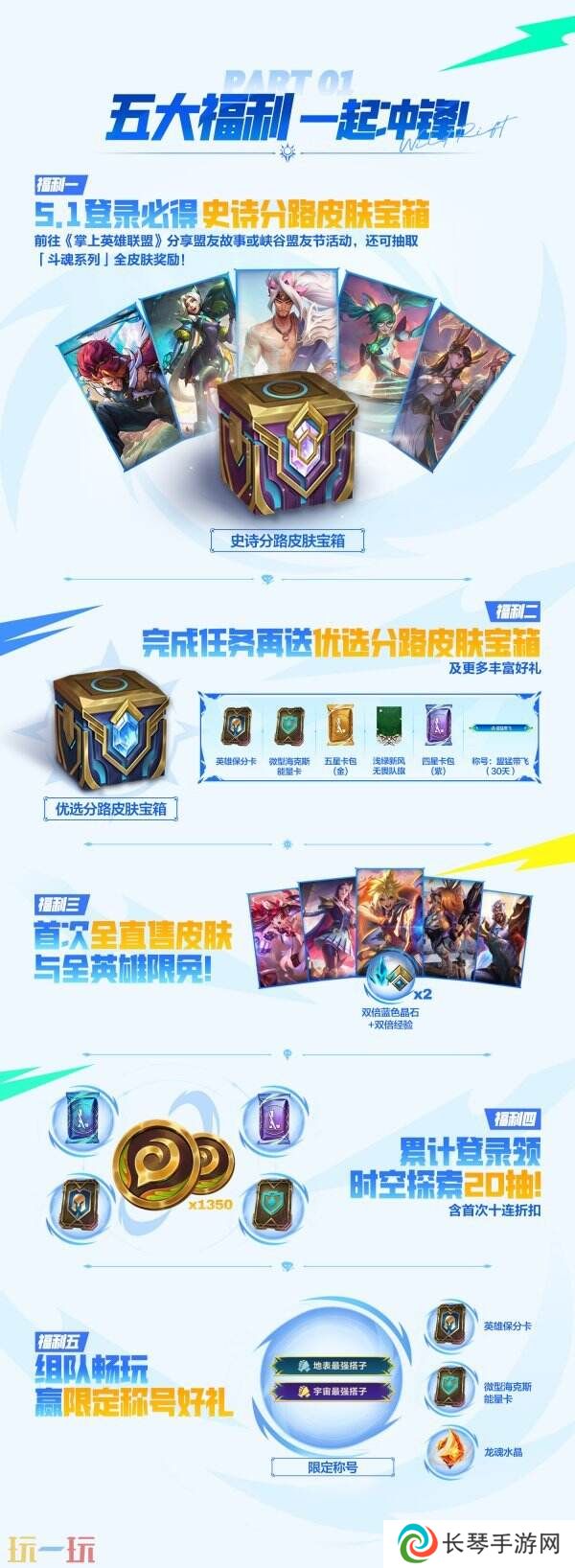 英雄联盟手游5.1首届盟友节来袭！峡谷盟友派对五重惊喜来啦！