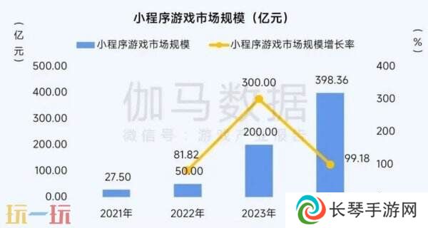 预见未来！2025全球游戏产业大会即将开幕