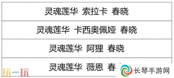 英雄联盟全新活动莲华祈愿限时开启！首次开启秘宝仅6元！