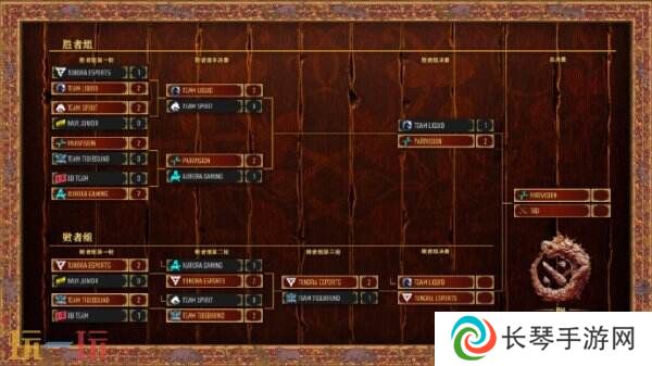 DOTA2 PGL瓦拉几亚S4淘汰赛第三日赛果！PARI率先晋级总决赛
