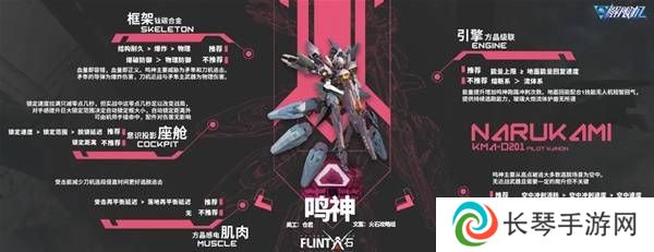 解限机改装选择   全部机甲改件