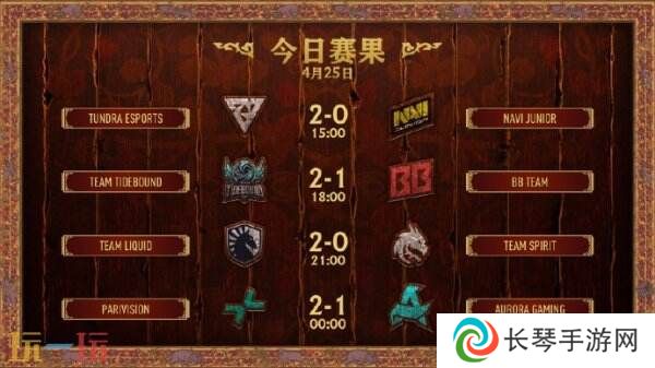 DOTA2 PGL瓦拉几亚S4淘汰赛第二日赛果！Spirit进入败者组