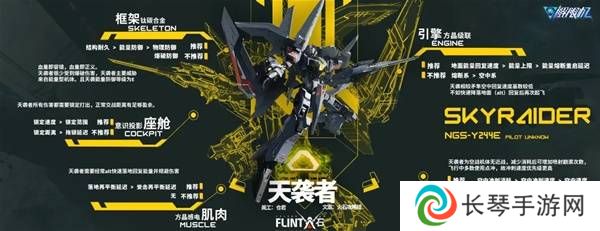 解限机改装选择   全部机甲改件