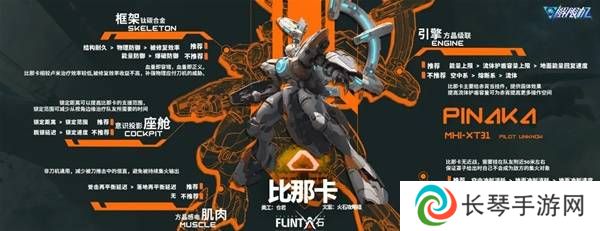 解限机改装选择   全部机甲改件