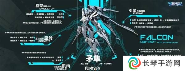 详细阅读:解限机改装选择 全部机甲改件|改色涂鸦推荐 解限机改装选择 全部机甲改件|改色涂鸦推荐
