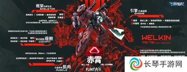 解限机改装选择   全部机甲改件