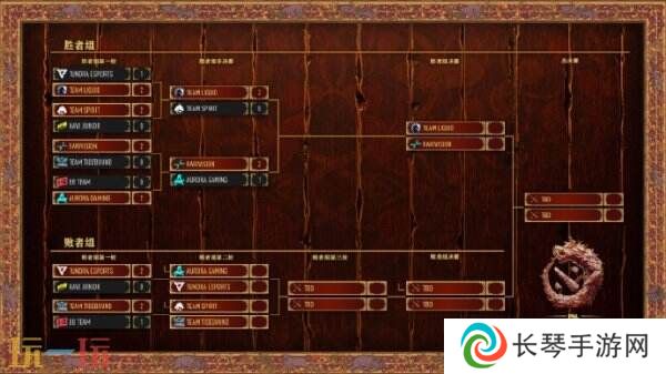 DOTA2 PGL瓦拉几亚S4淘汰赛第二日赛果！Spirit进入败者组