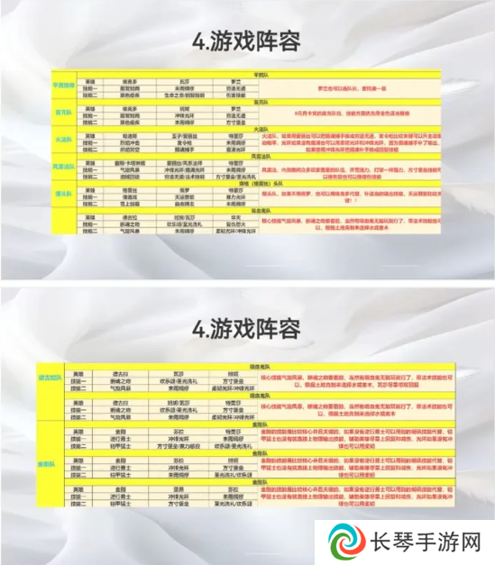 荒野国度攻略大全   保姆级对战心得图片14