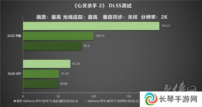 炫酷来袭，耕升 GeForce RTX 5070 Ti 炫光·超 OC带来超高性能