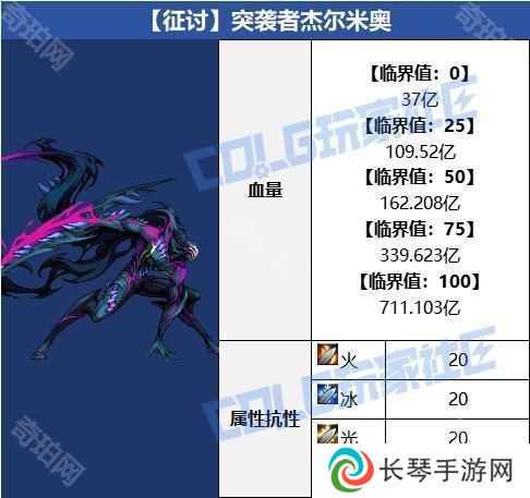 【攻略：噩梦循环-征讨】现在，谁才是猎物呢？征讨模式突袭者杰尔米奥机制攻略6