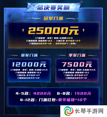 狼人杀2