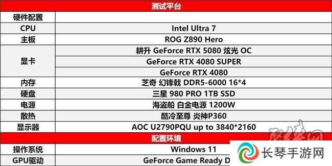 DLSS 4性能全力冲锋，耕升 GeForce RTX 5080 炫光 OC 值得你拥有！