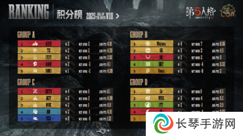 第五人格2