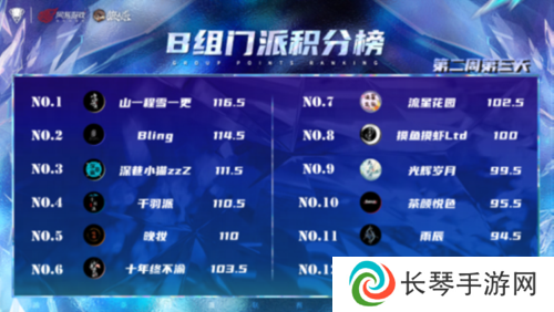 狼人杀截图5
