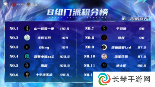 狼人杀截图3