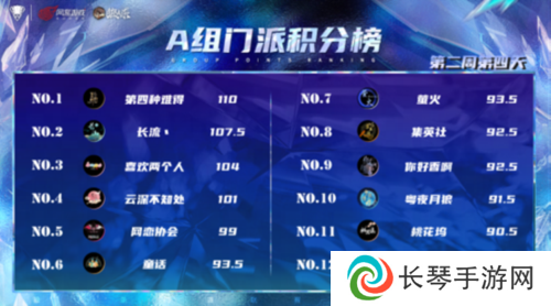 狼人杀截图4