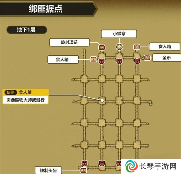 勇者斗恶龙3重制版盗贼钥匙怎么获得 勇者斗恶龙3重制版盗贼钥匙位置图文一览
