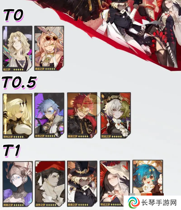 无尽梦回角色强度排行榜一览 无尽梦回公测角色强度榜大全