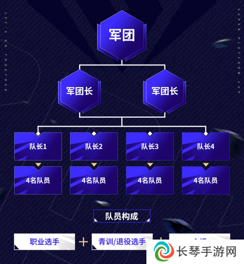 2024王者荣耀雷霆荣耀杯S2即将开战，虎牙引领跨平台电竞新风尚