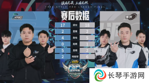 街头篮球4