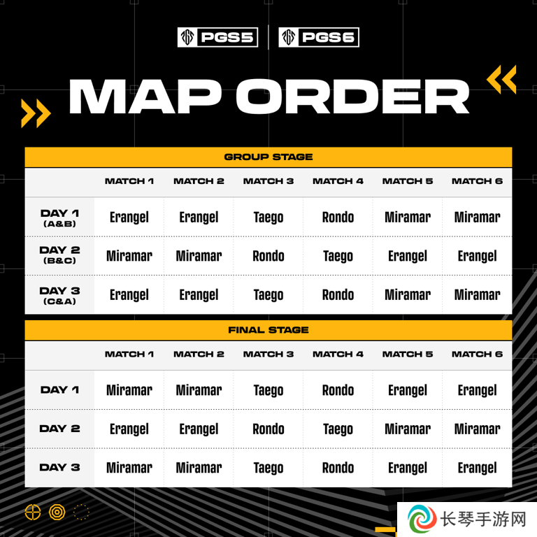 PUBG PCL2024秋季赛总冠军诞生，天霸战队领衔PCL角逐PGS大赛