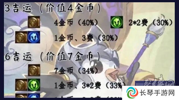 金铲铲之战吉星多少层出纹章好 吉星几层出纹章推荐
