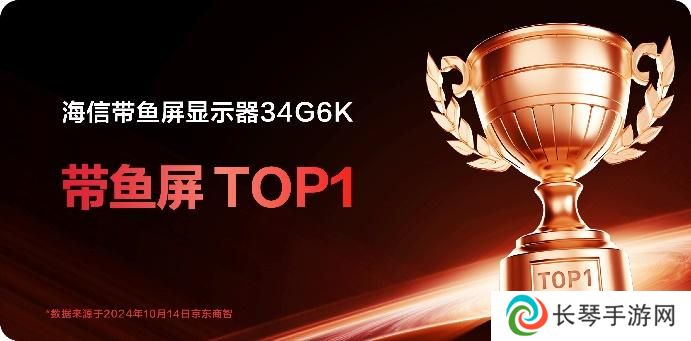 双11首日战报公布：海信显示器获MiniLED、带鱼屏双TOP1!