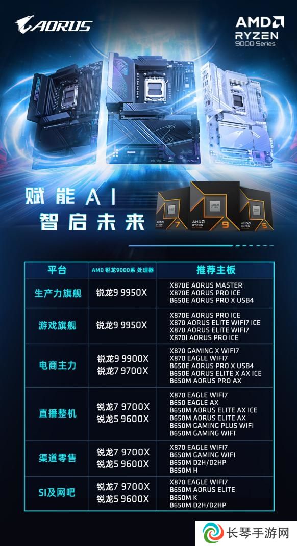 超频快又准，技嘉X870系列主板强势来袭