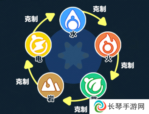 蛋仔派对6