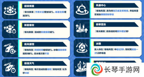 蛋仔派对6