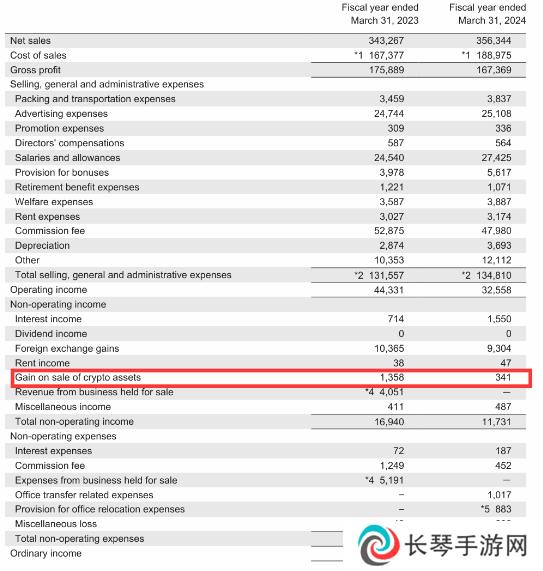 股价暴跌顶不住！SE放弃PS独占策略