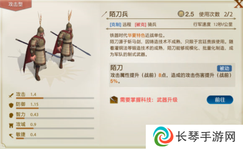 世界启元7