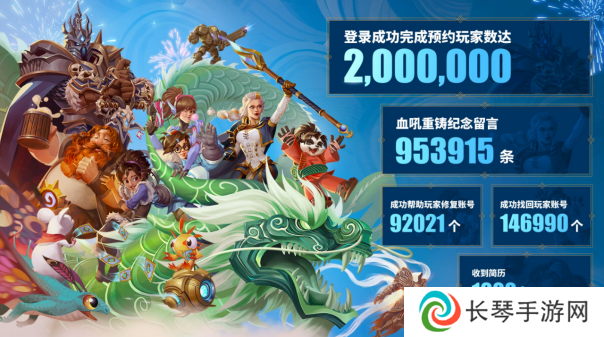 仅用一天时间！魔兽国服预约数破200万