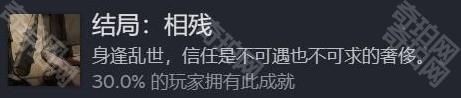 《饿殍明末千里行》全成就攻略-本站