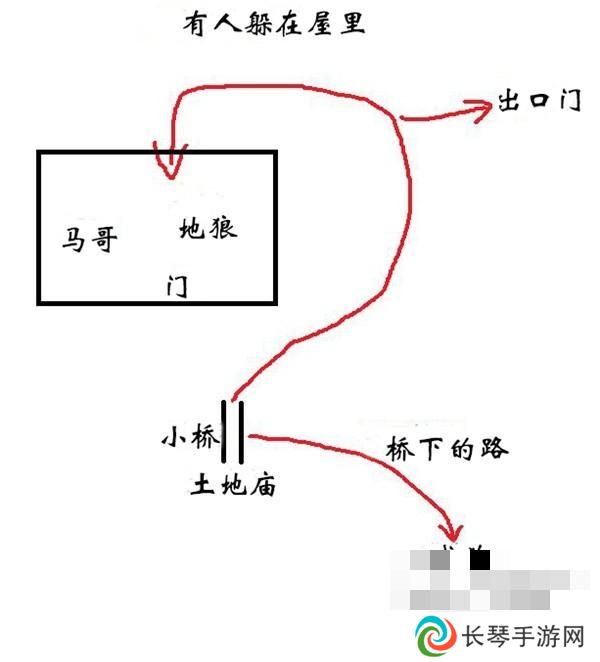 黑神话悟空攻略路线推荐支线隐藏一网打尽 全剧情流程全结局攻略