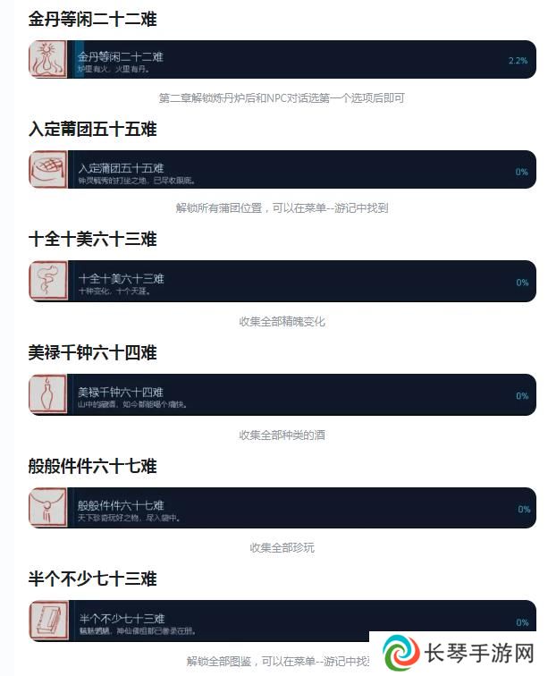 黑神话悟空全始全终八十一难成就怎么获得 全白金成就解锁方法