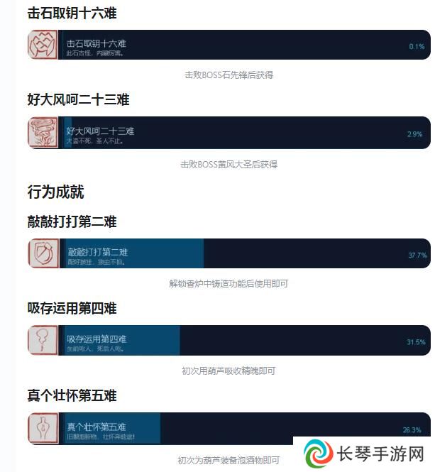 黑神话悟空全始全终八十一难成就怎么获得 全白金成就解锁方法