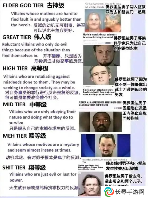 人杰地灵佛罗里达，如何成为《GTA6》取材圣地？