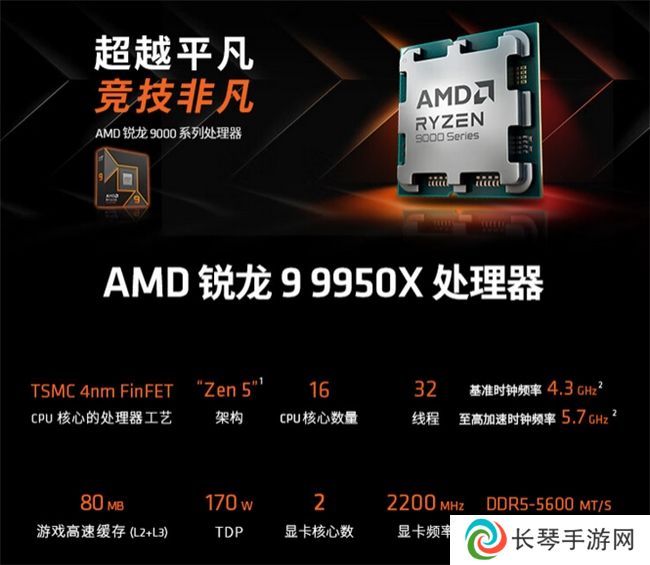 锐龙9000强势来袭，装机就选技嘉X670/B650主板