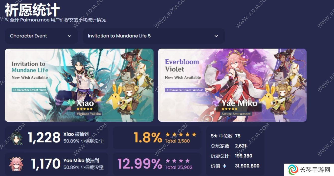 重氪之下为何也有勇夫？简要谈谈抽卡二游的发展及其成瘾的心理机制