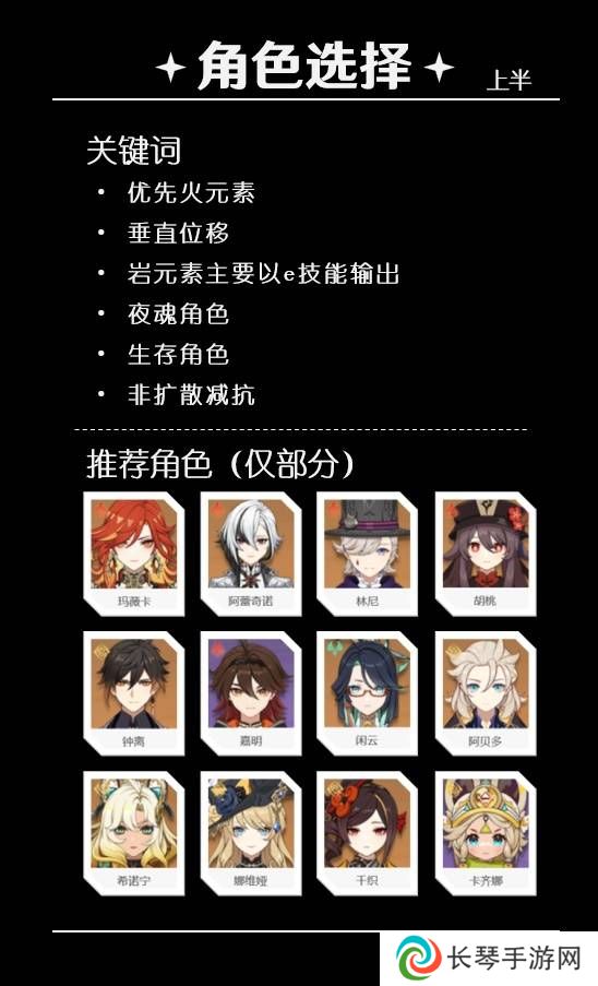 原神5.5深渊12层怎么打   深渊12层阵容推荐