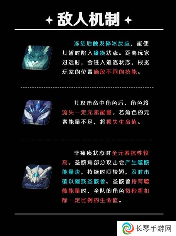 原神5.5深渊12层怎么打   深渊12层阵容推荐