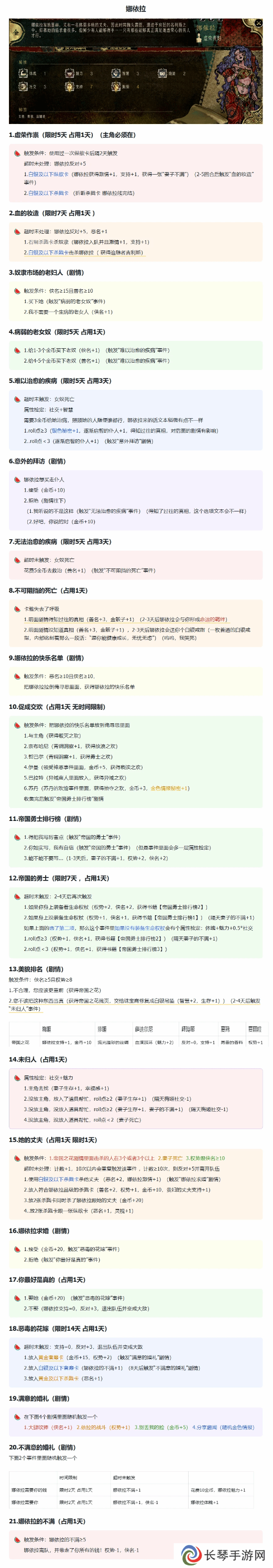 苏丹的游戏娜依拉攻略大全  娜依拉剧情线详细介绍图片22