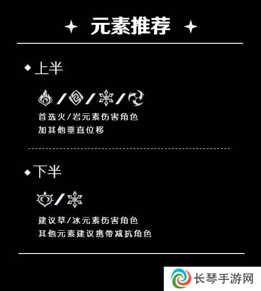 原神5.5深渊12层怎么打   深渊12层阵容推荐