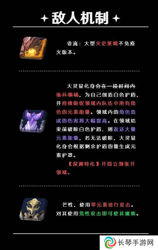 原神5.5深渊12层怎么打   深渊12层阵容推荐