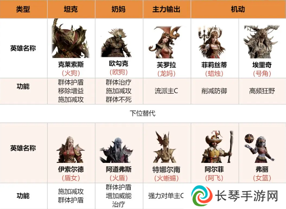 龙息神寂寒霜